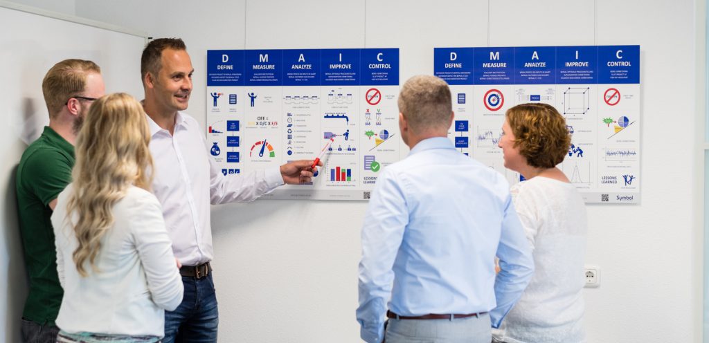lean six sigma green belt
